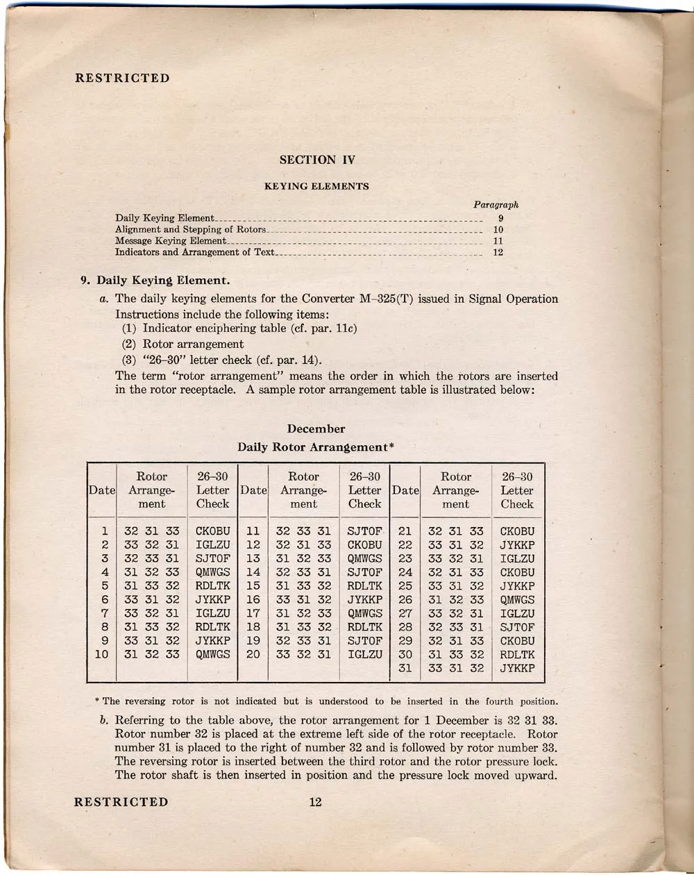 12