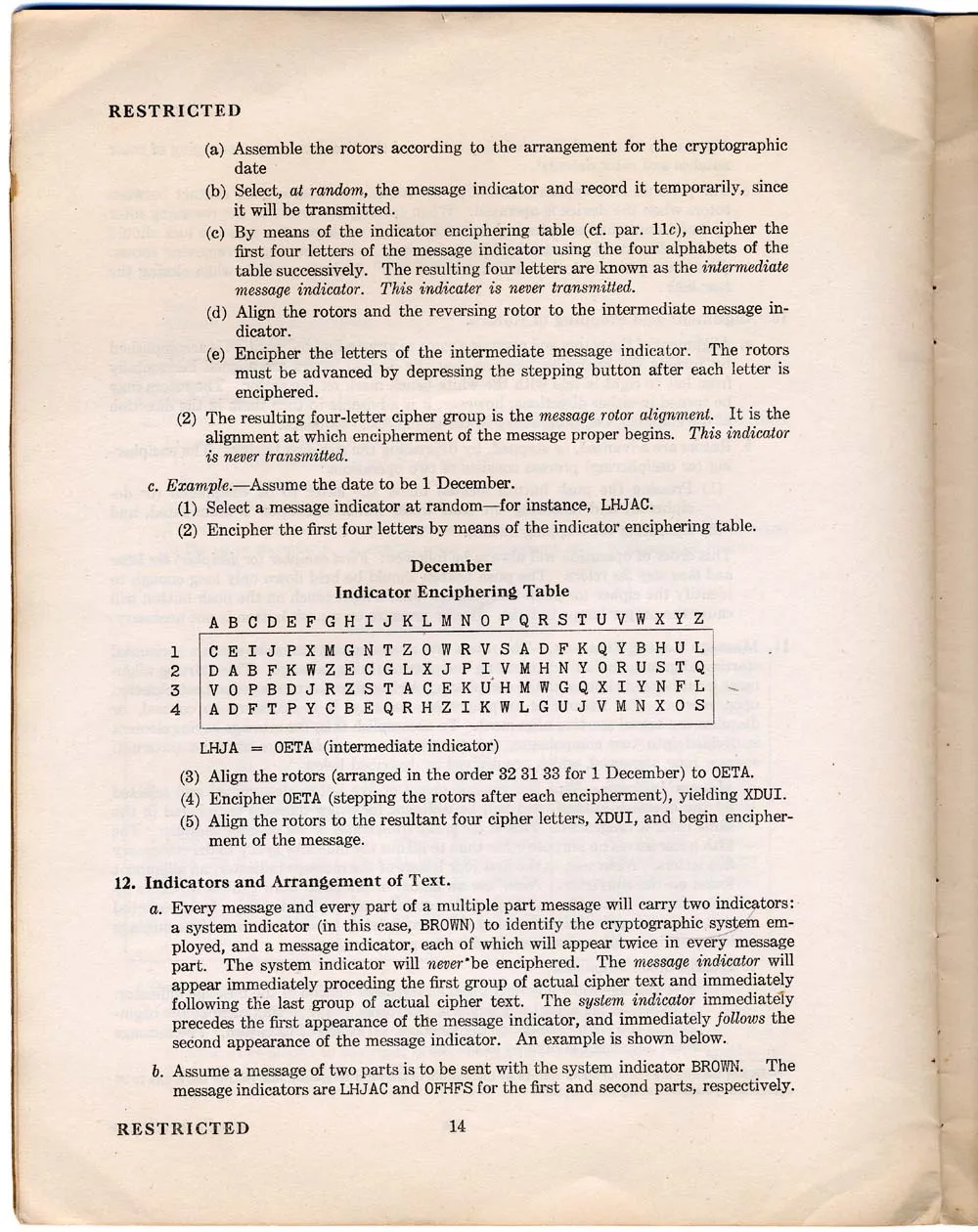 14