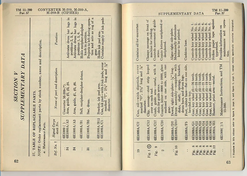 Page 62